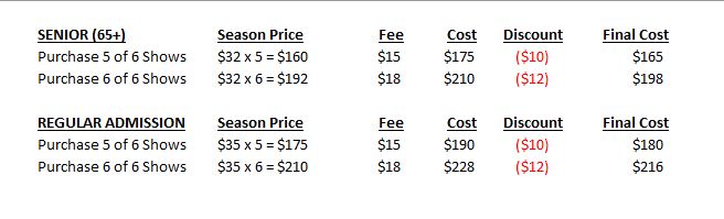 Pricing