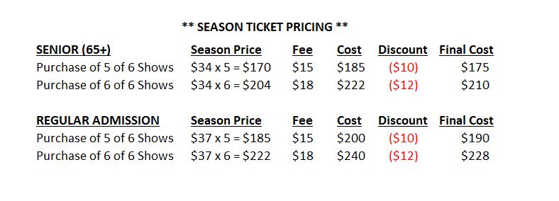 Pricing
