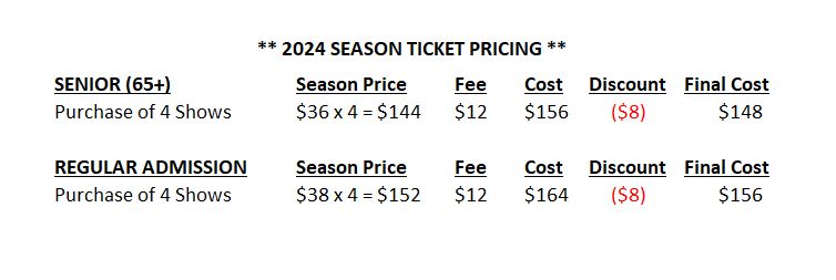 Pricing