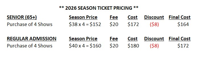 Pricing